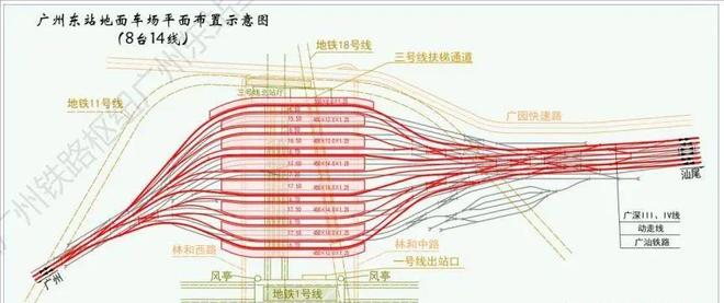 东站之间目前有多少条铁路线路往来？PG麻将胡了2模拟器广州站