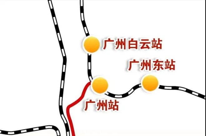 东站之间目前有多少条铁路线路往来？PG麻将胡了2模拟器广州站和广州(图2)